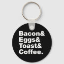 Zoek naar koffie accessoires Voor iedereen