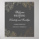 Zoek naar vintage huwelijk posters Teken