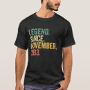 Zoek naar 39 jaar oud tshirts Legende