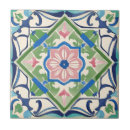 Zoek naar leraar tegels Vakantie