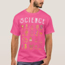 Zoek naar physics tshirts Biologie