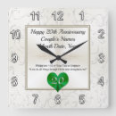 Zoek naar jaren 20 klokken Koppel