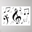 Zoek naar muzieknoot posters Band