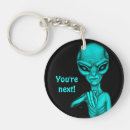 Zoek naar alien sleutelhangers Buitenaardse