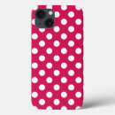 Zoek naar kersen iphone hoesjes Poka punten
