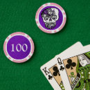 Zoek naar dia de los muertos pokerchips Calavera
