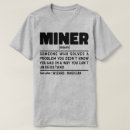 Zoek naar mijnwerker posters Mineralen