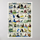 Zoek naar engels alfabet posters Leraar