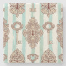 Zoek naar sleutel onderzetters Patroon