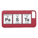 Zoek naar periodiek systeem elektronica Nerdy