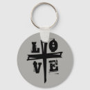 Zoek naar geloof hoop liefde sleutelhangers Jesus