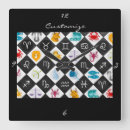 Zoek naar astrology klokken Zodiac