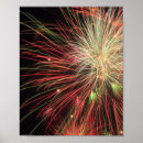Zoek naar vuurwerk posters Elk persoon