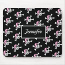 Zoek naar pirate muismatten Pad