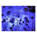 Zoek naar gloeilamp posters Modern