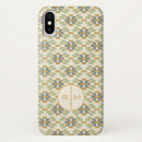 Zoek naar onderzoek iphone hoesjes Initialen