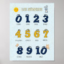 Zoek naar 0 posters Voor kinderen