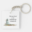 Zoek naar labradoodle sleutelhangers Huisdier