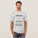 Zoek naar verhoudingen tshirts Voor iedereen