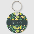 Zoek naar lemon sleutelhangers Citrus