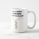 Zoek naar dna koffie mokken Genen