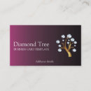 Zoek naar boom logo visitekaartjes Planten