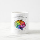 Zoek naar theater mokken Breedband