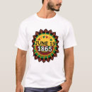 Zoek naar afrikaanse patronen tshirts Zwarte geschiedenis