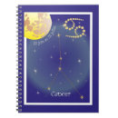 Zoek naar kanker notitieboeken Astrologie