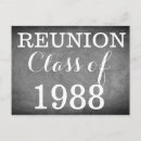 Zoek naar 1988 briefkaarten Krijt