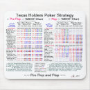Zoek naar poker muismatten Texas