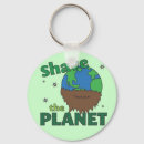 Zoek naar earth day sleutelhangers Planeet