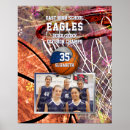 Zoek naar meisjes basketbal posters Oranje