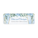 Zoek naar land retouretiketten Gast