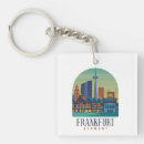 Zoek naar frankfurt sleutelhangers Souvenir