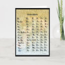 Zoek naar indiaan kaarten Amerikaans indiaans