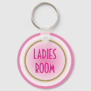 Zoek naar room sleutelhangers Toilet