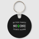 Zoek naar nier ziekte sleutelhangers Voor