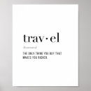 Zoek naar reis posters Minimalistisch