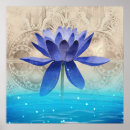 Zoek naar oud egypte posters Blauw