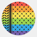 Zoek naar vuur etiketten Israël