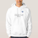 Zoek naar shahada kleding Allah