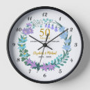 Zoek naar lila klokken Koppel