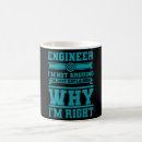 Zoek naar engineer koffie mokken Student