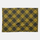 Zoek naar schotel keuken handdoeken Gipsplaat