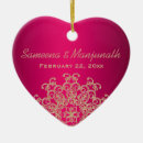 Zoek naar aziatische ornamenten Koppel