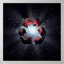 Zoek naar recycling posters Milieu