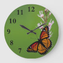 Zoek naar cijfer klokken Voor hem/haar