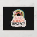 Zoek naar feminist briefkaarten Homo