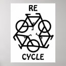 Zoek naar recyclen posters Earth